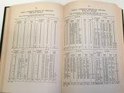 1947 Board of Trade of the City of Chicago 90th Annual Report Statistics Book   - TvMovieCards.com