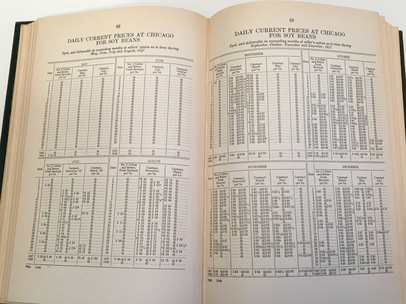 1947 Board of Trade of the City of Chicago 90th Annual Report Statistics Book   - TvMovieCards.com