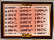 Coca-Cola Collection Series 3 Base Card Set 100 Cards Collect-a-Card 1995   - TvMovieCards.com
