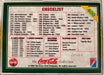 Coca-Cola Collection Series 4 Base Card Set 100 Cards Collect-a-Card 1995   - TvMovieCards.com