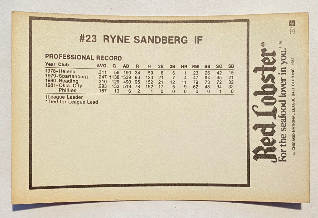 1982 Chicago Cubs Red Lobster Trading Card Partial Set of 26 VG/EX Ryne Sanberg   - TvMovieCards.com