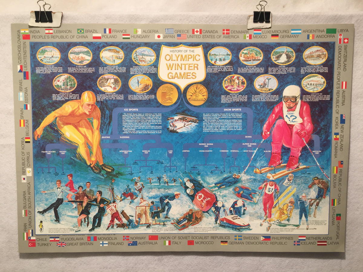Jeux olympiques LAKE PLACID 1980 – États-Unis Jeux olympiques LAKE PLACID 1980 – États-Unis