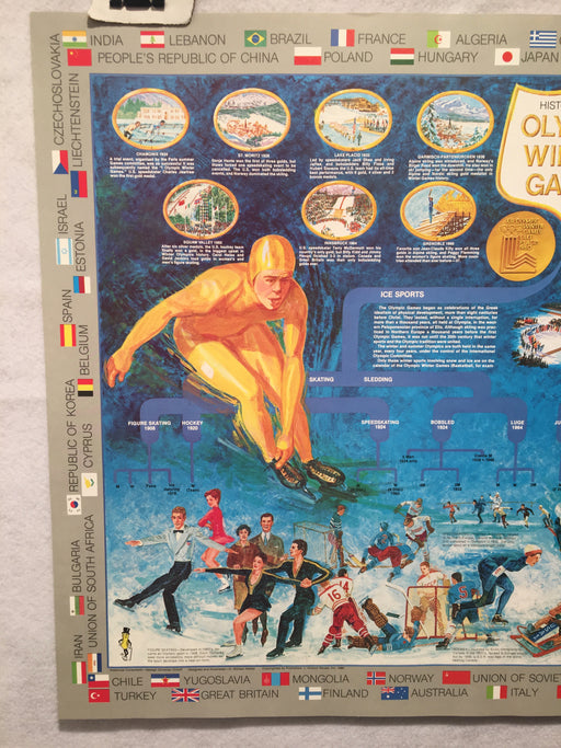 Vintage 1980 Lake Placid History Of The Olympic Winter Games Poster w/ Records   - TvMovieCards.com