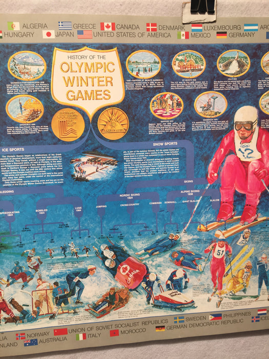 Vintage 1980 Lake Placid History Of The Olympic Winter Games Poster w/ Records   - TvMovieCards.com