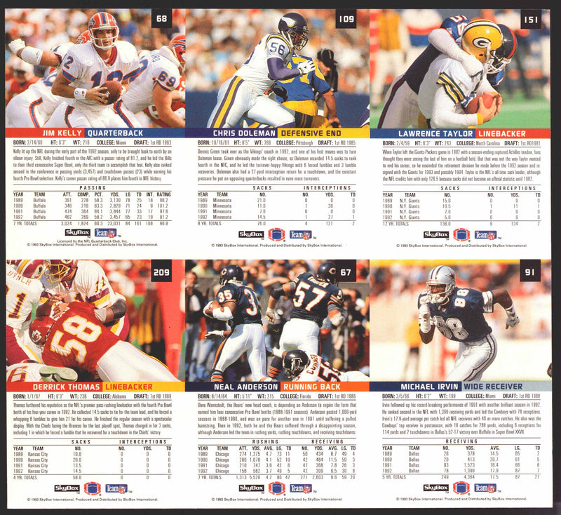 NFL 1993-94 Skybox Premium Edition Uncut 6 Card PROMO Sheet Football   - TvMovieCards.com