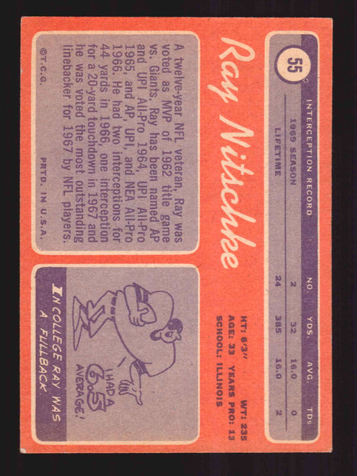 1970 Topps Football Autographed Signed Trading Card #55 Ray Nitschke Packers   - TvMovieCards.com