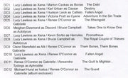 Xena Dangerous Liaisons Double Costume Card Set 12 Cards DC1 thru DC12   - TvMovieCards.com