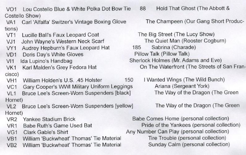 Classic Vintage Movie Posters 2 Prop & Costume Card Set Breygent   - TvMovieCards.com